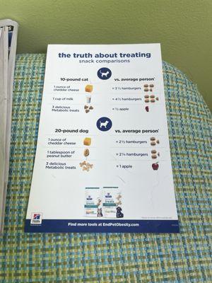 Brochure for wet dog food (canned) advertisement