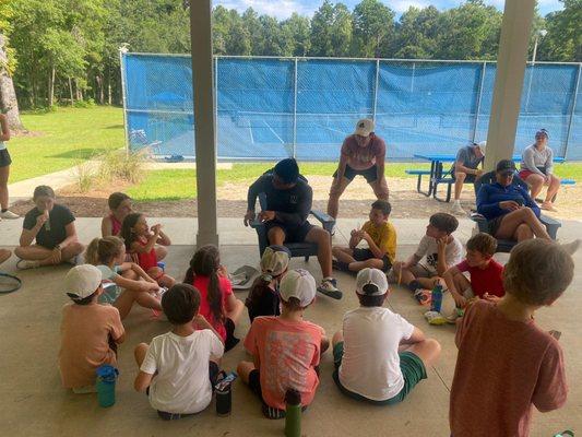 Elite Junior Tennis - Maclay