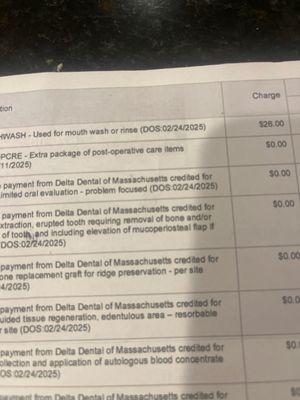 Dental Implants & Periodontics of Boston