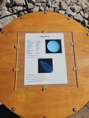 Sky's The Limit Observatory & Nature Center