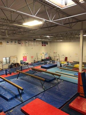 United States Gymnastics Training Center
