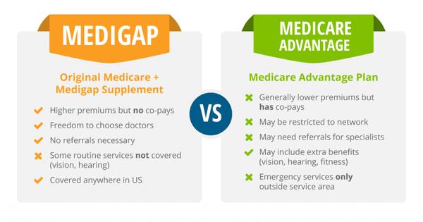 Solutions 4 Seniors