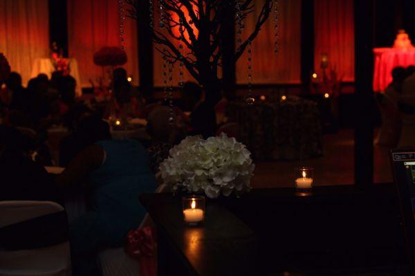 InnerG Consulting LLC