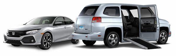 MedRide Non-Emergency NEMT Colorado Springs Free Medicaid Rides