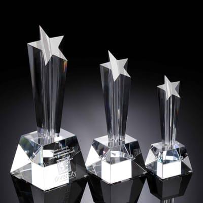 The Recognition Source