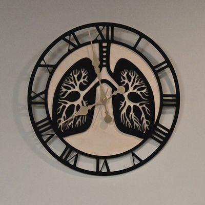 Pulmonary Medicine Associates