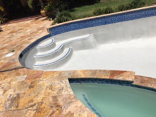 Backyard Innovations