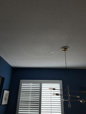 All About And Around Painting