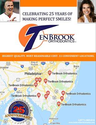 Finkelson Orthodontics