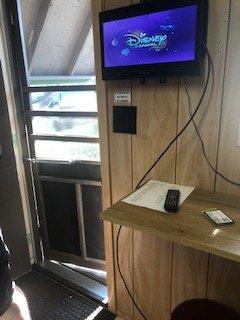 Cable Television and counter