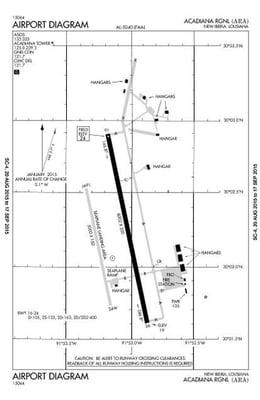 Acadiana Regional Airport (ARA)
