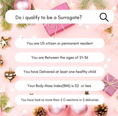 Southern California Surrogacy