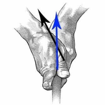 Start to Finish Golf Academy