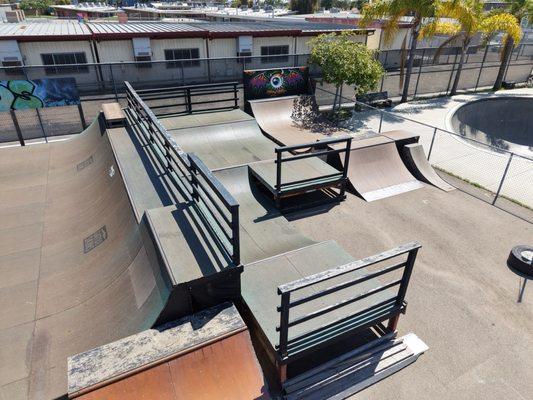 Mini mini, for the beginners