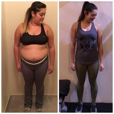 Martinez Athletic Club LLC