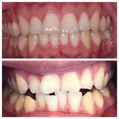 Signature Smiles of Encino