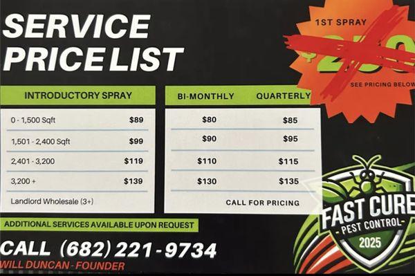 Fast Cure Pest Control