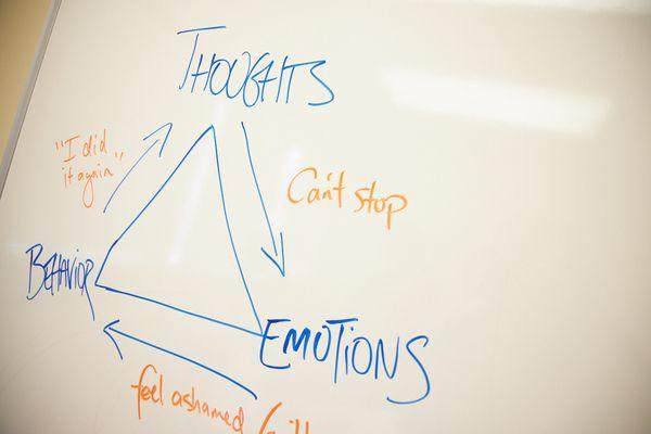 Freedom Recovery Group - Emily Sussman, LCSW