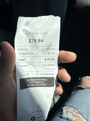 The cost of everything