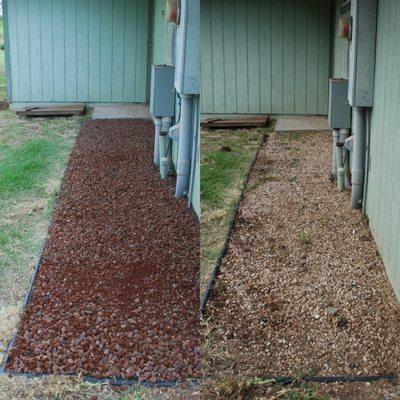 Maui Irrigation and Landscaping