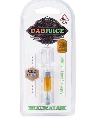 Dabjuice Inc