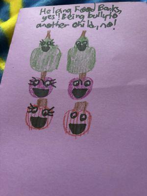 December 14, 2025 My thoughts to helping any Food Bank