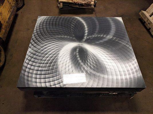 after blanchard grinding