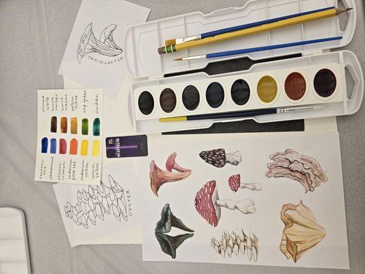 Sacramento Public Library - Fair Oaks