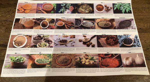 Khazana Indian cuisine restaurant opened in Long Island City the casual eat-in or take -out eatery offers fine Indian cuisine from all regio