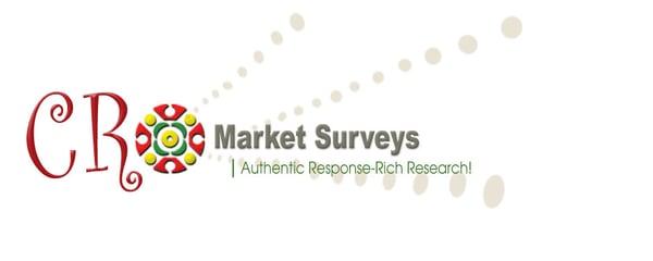 CR Market Surveys, www.crmarketsurveys.com, info@crmarketsurveyscom