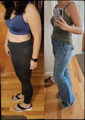 Dynamic NP Functional Wellness