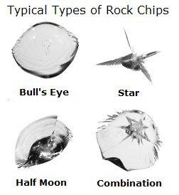 Texas Windshield Service