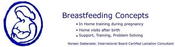 Noreen Siebenaler RN, MSN, CNS, IBCLC