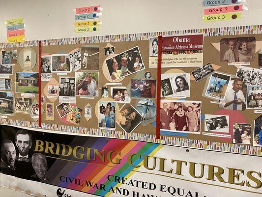 Obama Hawaiian Africana Museum dba