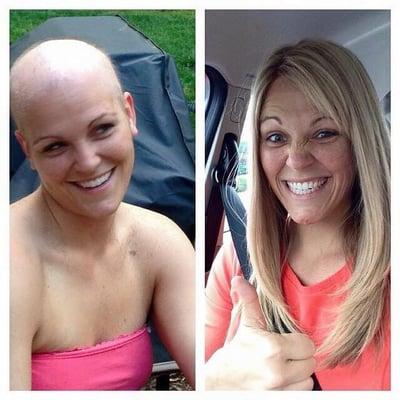 Team Maggie
