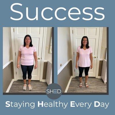 Wellness Success