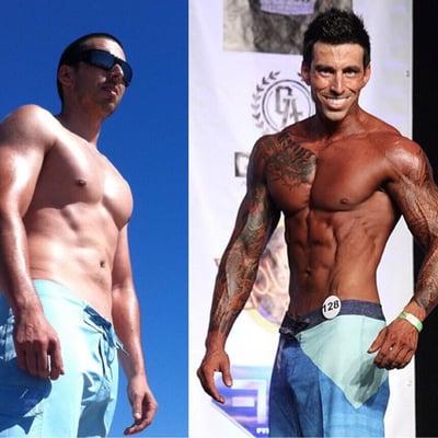 Life Personal Fitness MGMT