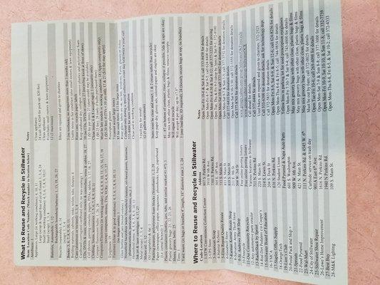 Stillwater Recycling Center