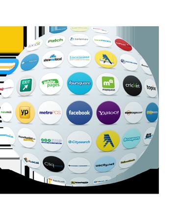 Local Reputation Marketing