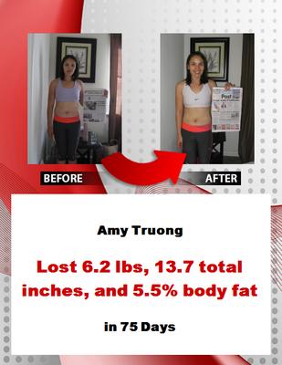 Transformation Story!