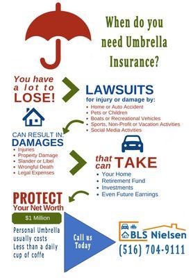 When do you need an umbrella policy?