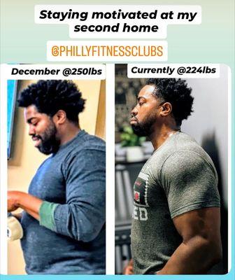 Philly Fitness isn't just a gym, the environment here is inspiring beyond expectations! Started at 250lbs and now down 224lbs.