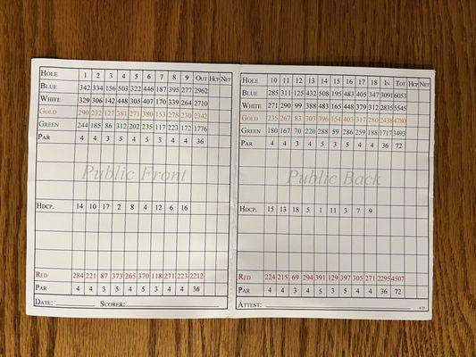 Raleigh Golf Association