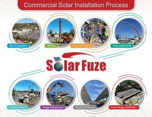 SolarFuze