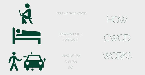 CWOD Car Wash On Demand