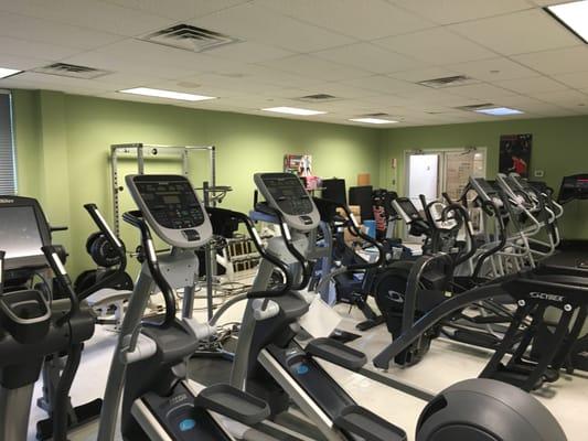 The Fitness Resource