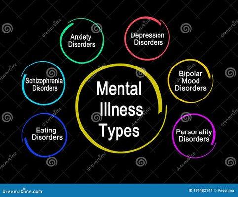 Richard Moro, PMHNP-BC, DNP