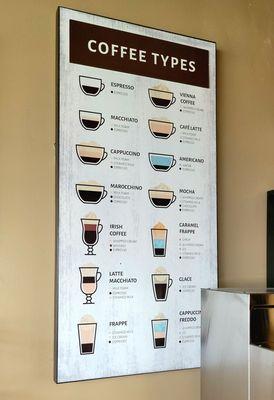 Detroit Coffee Lodge