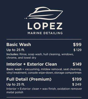 Lopez Marine Detail