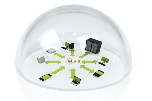 NXT GEN Technologies